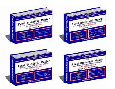 Excel Master Series Manuals 1 to 4 - statistics in Excel, Excel graphs, histograms, combinations, permutations, correlation, covariance, normal distribution, t distribution, binomial distribution, anova, regression, dummy variables, conjoint, chi square, chi-square, hypothesis test, weibull, poisson, hypergeometric