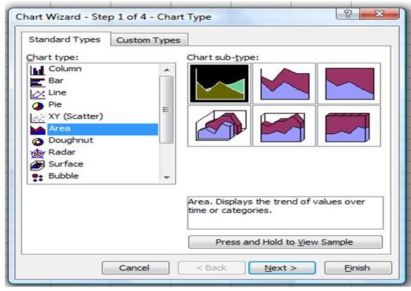 Charting Instructions - Step 1