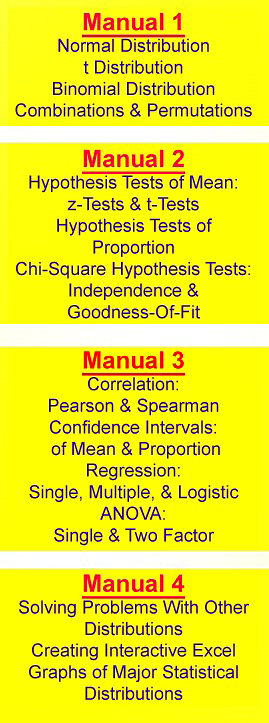 Excel Master Series All 4 Manuals